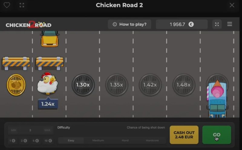Szczegóły gry Chicken Road 2.
